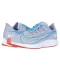 Фото № 1 Кросівки Nike Air Zoom Pegasus 36 JDI Indigo Haze/Blue Hero/Stellar Indigo 47.5