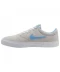 Фото № 1 Кеди Nike SB Charge Suede Sn00 Grey/Blue 46