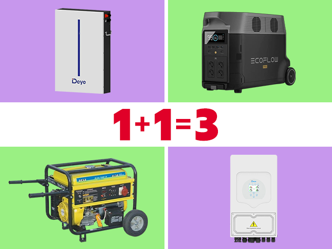 1+1 = 3 — формула вигоди для твого енергорішення!