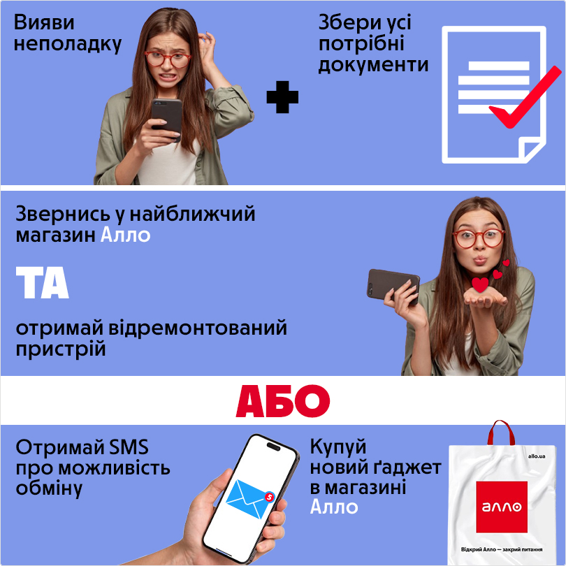 інструкція по гарантії