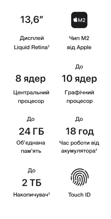 laptop characteristics