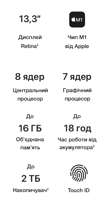 laptop characteristics