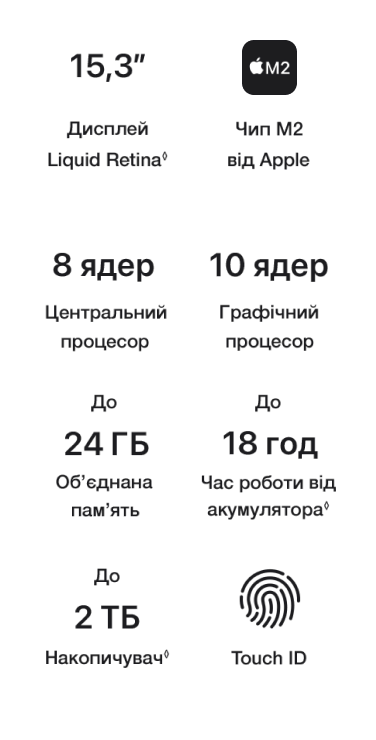 laptop characteristics