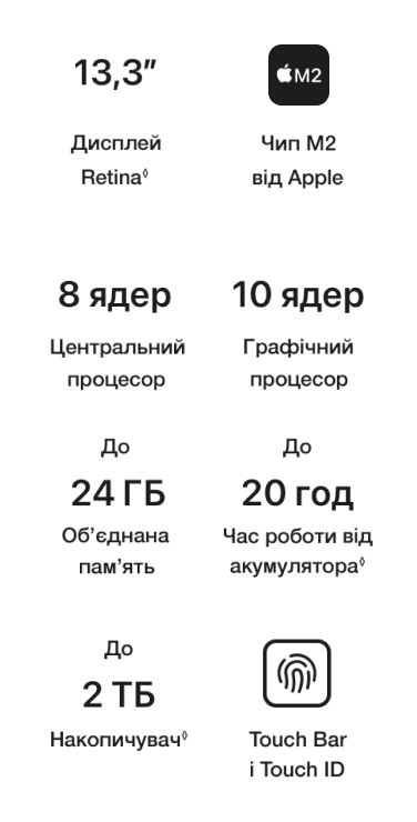 laptop characteristics