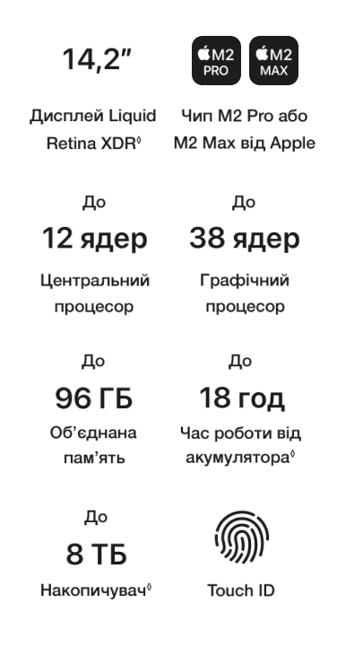 laptop characteristics