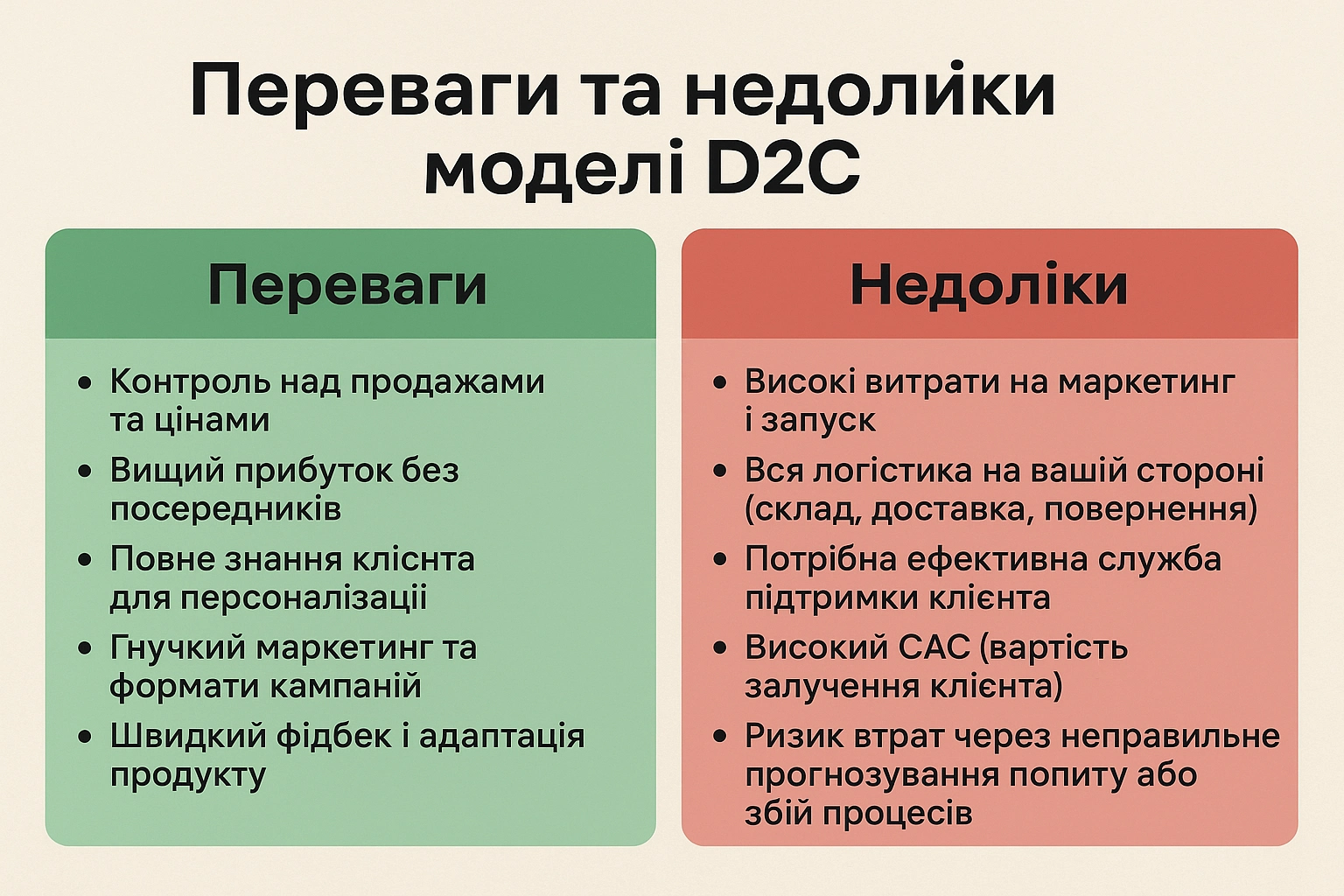 Перевати та недоліки