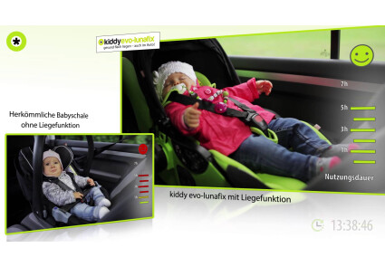 kiddy evoluna isize 2